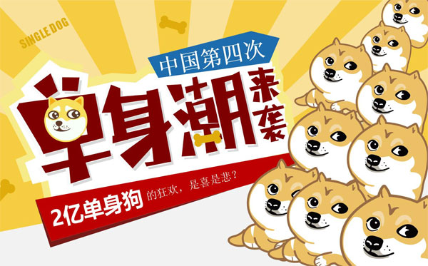 中国第四次单身潮来袭，2亿单身狗的狂欢