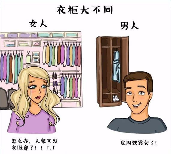 男人与女人的衣柜大不同